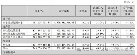 4月30日综合要闻，点击进入(图4)