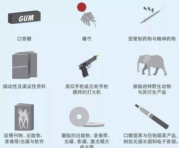 最强攻略丨新加坡留学行前准备指南(图10)