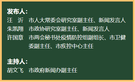 宁波市两会即将召开！今年有这些亮点及安排(图3)