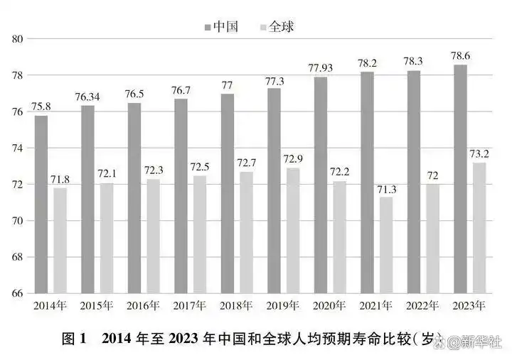 新时代的中国国家安全白皮书｜新时代的中国国家安全(图1)