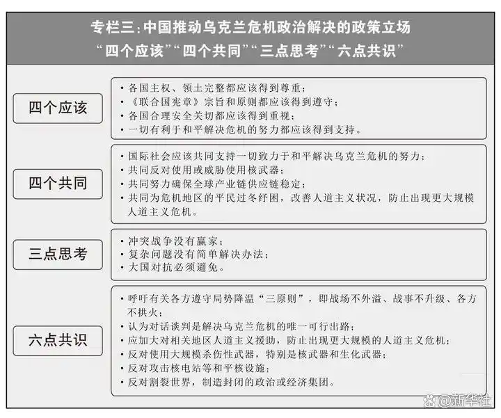 新时代的中国国家安全白皮书｜新时代的中国国家安全(图6)
