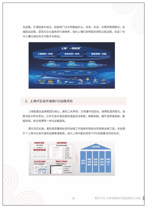 中国联通：2023数字时代未来智慧城市发展鼎新与实践—未来智慧城市白皮书（28页）.pdf(图2)