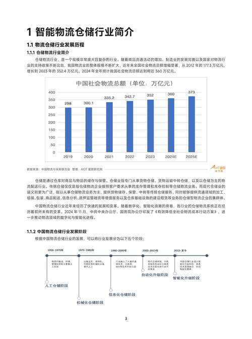 深度：中国家居物流发展研究报告(图1)