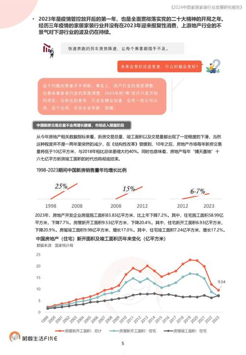 深度：中国家居物流发展研究报告(图3)