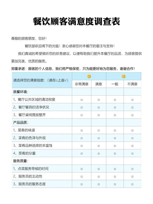 餐厅调查要了解哪些(图1)
