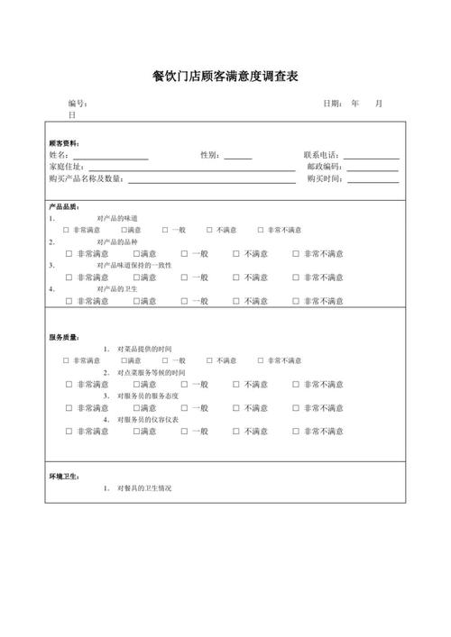 餐厅调查要了解哪些(图2)
