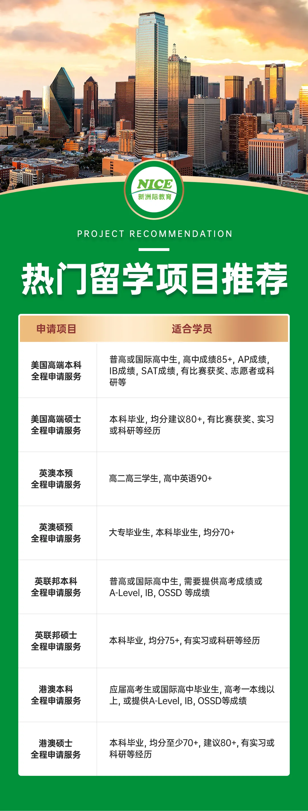 官宣！香港大学HKU接受转学！但要注意这些要求！(图13)