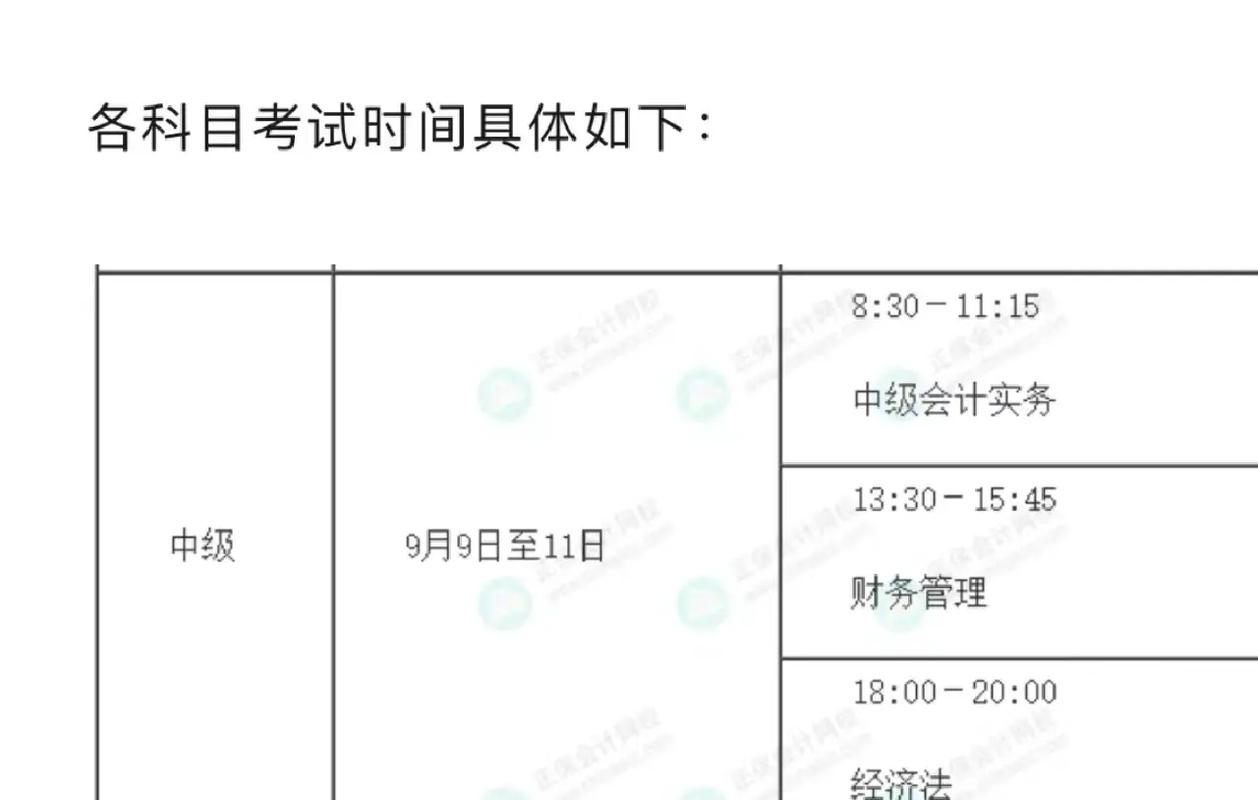 2023年江苏中级会计资格考试报名有关事项公告(图3)