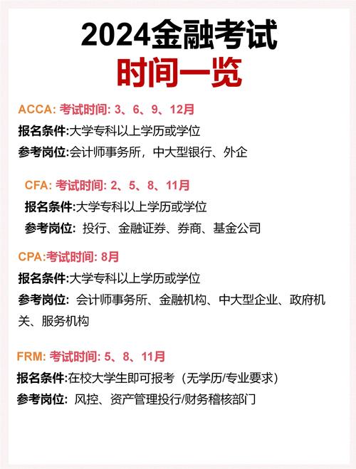 2022年08月前海兴邦金融租赁有限责任公司2023届秋季校园招考简章(图3)