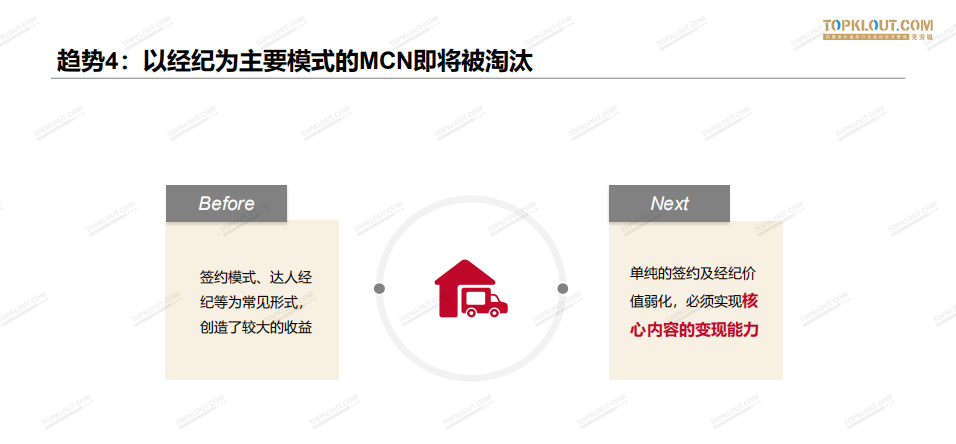 重磅发布 | 2020年中国MCN行业发展研究白皮书(图1)