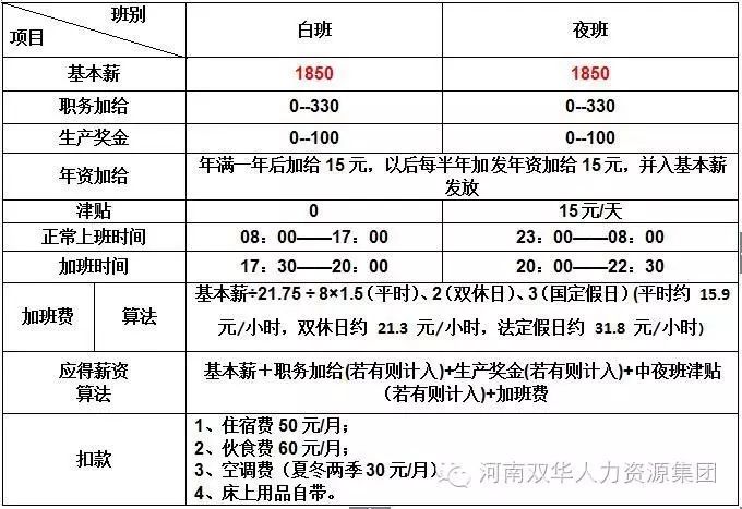 推荐| 达富电脑（常熟）有限公司(图1)
