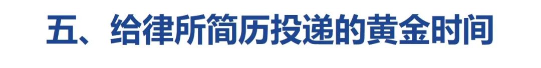 问询三十位HR，解锁给律所投递简历的满分操作(图3)
