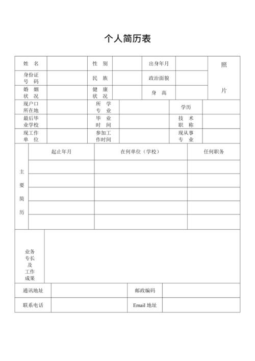 2025国家公务员报名个人简历怎么填(图1)