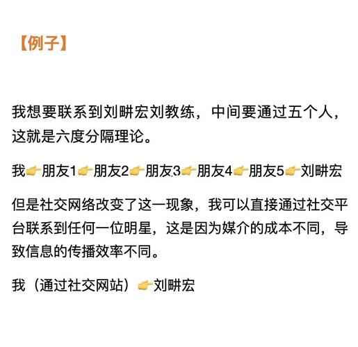 你的社交网络里谁是核心人物？ | 初识六度空间理论 - 哔哩哔哩(图1)