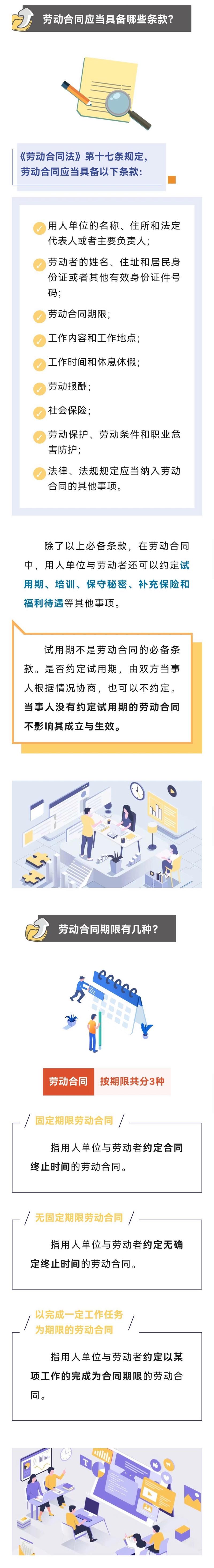 职场新人怎样签订劳动合同 合法保护自身权益(图2)