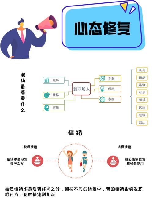 职场心理调适，调整职场心态的8种方法(图3)