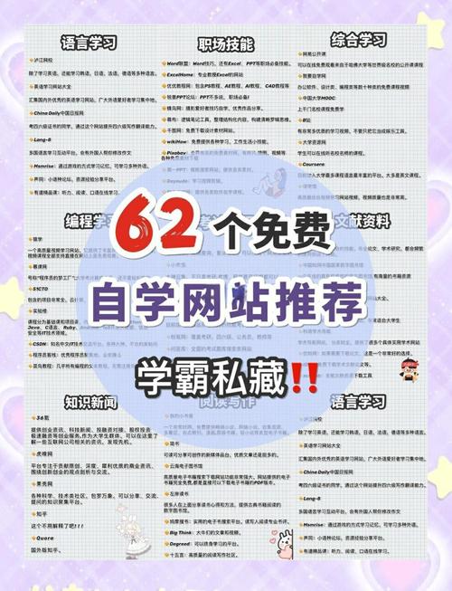 5个值得每天一看的网站，不仅教你生活类技巧，还教你更懂得生活！(图3)