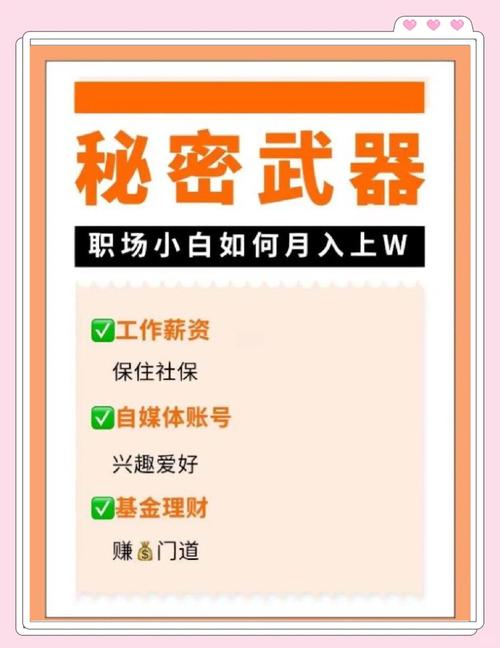 初入职场的女性，该如何理财？(图1)