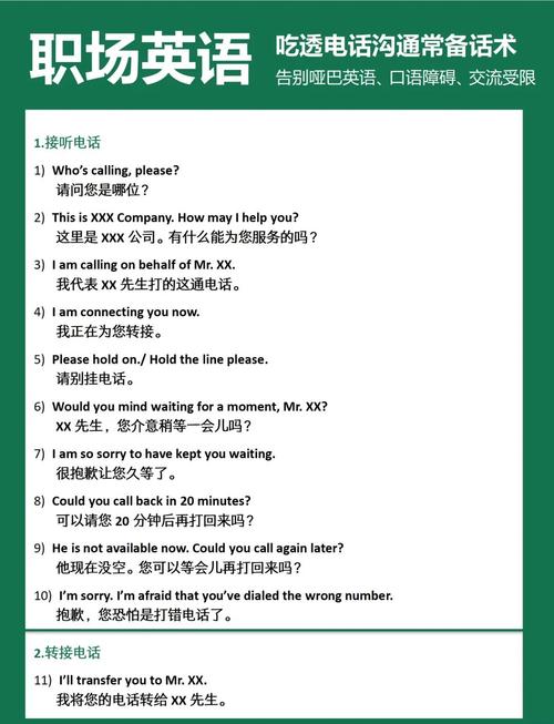 职场情景英语(图1)