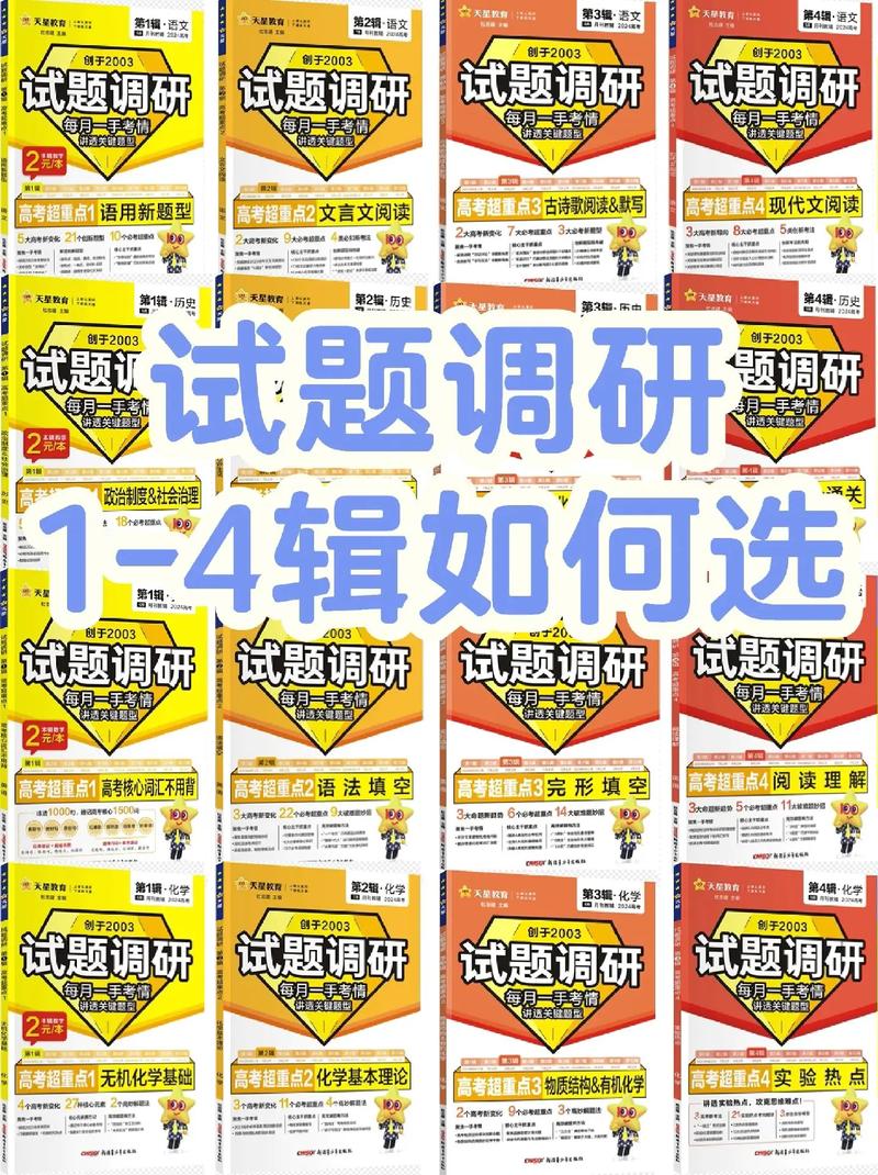 《试题调研》特辑邮购信息(图1)