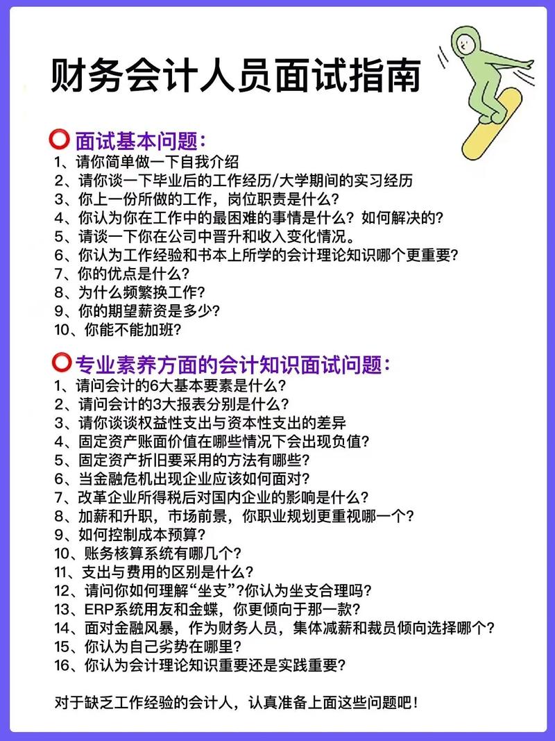 会计面试技巧(图2)