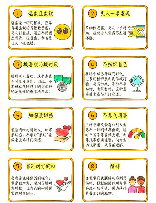 “如何提高人际交往能力欢迎知道情况的朋友，出来讲讲”详细信息(图1)