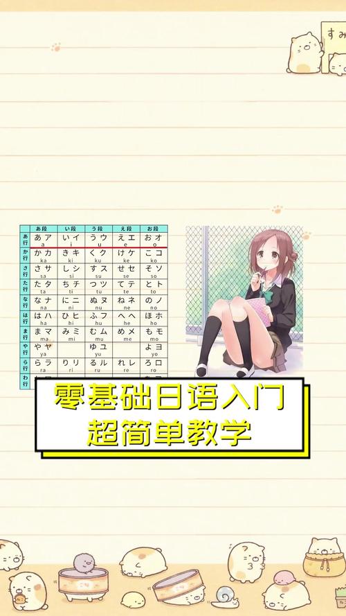 「干货」B站日语Up主教你零基础自学日语丨建议收藏(图1)