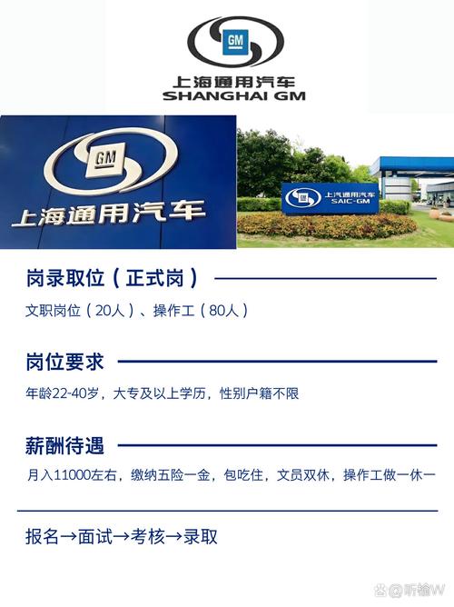 上汽通用汽车/泛亚汽车技术中心  2020校园招聘简章(图3)