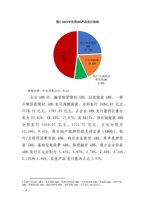 中国证券报 | 中国金融不良资产市场调查报告（2024）在京发布(图2)