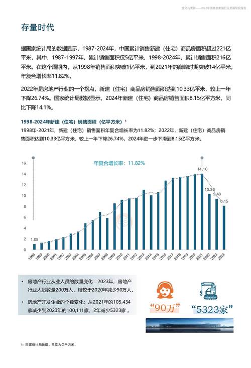 2025年银监市场研究报告(图2)