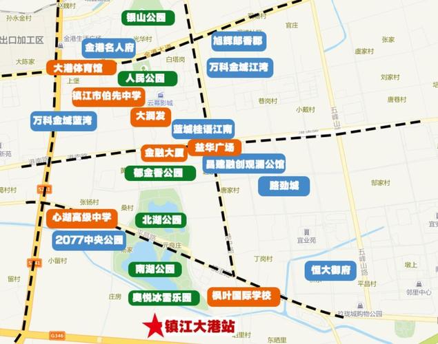 镇江新区大港信息港网站简介(图2)