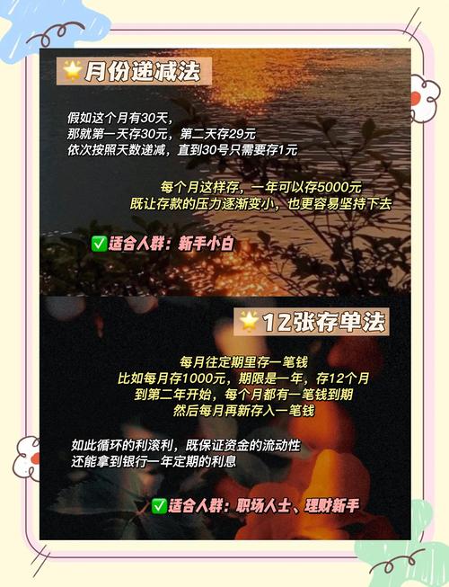 月光族如何理财存钱(图1)