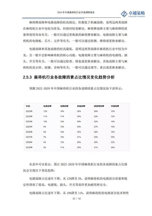 中国产业调研网.docx(图1)