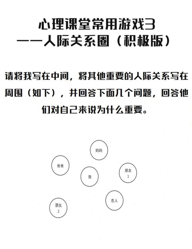 （四）六种人际关系取向(图2)