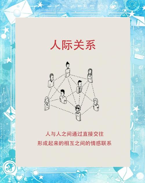 （四）六种人际关系取向(图3)