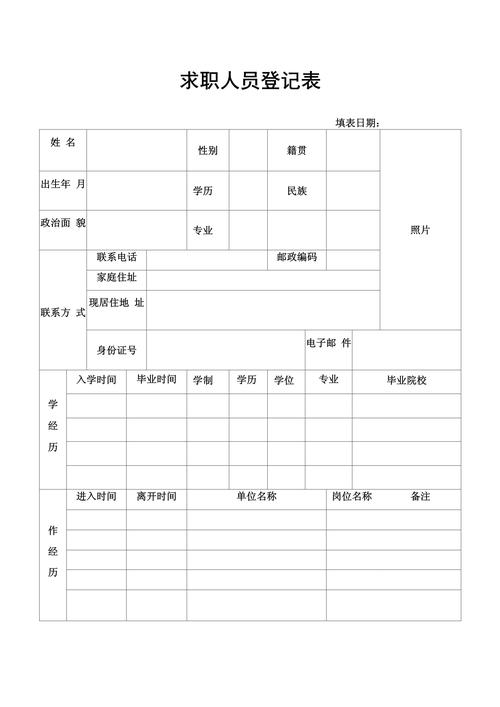 求职意向登记表(图3)