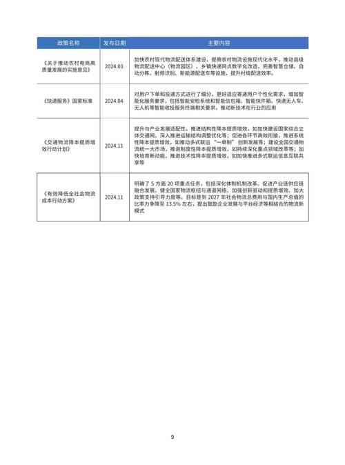 2025年悬浮剂项目调研报告(图2)