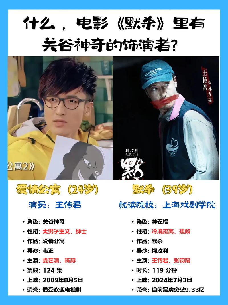爱情公寓关谷台词(图2)