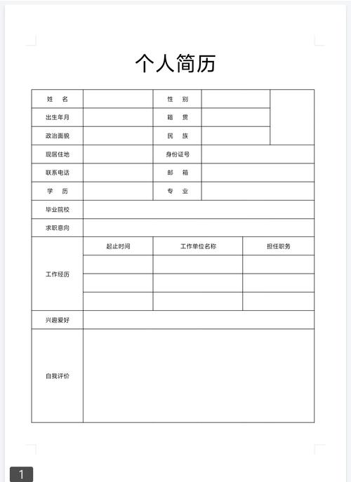 有哪些制作简历模板的技巧？(图1)