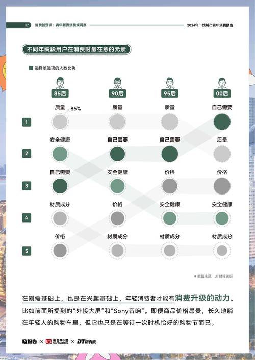 花光积蓄后被裁员，一线城市年轻人如何拒绝“返贫”？(图1)