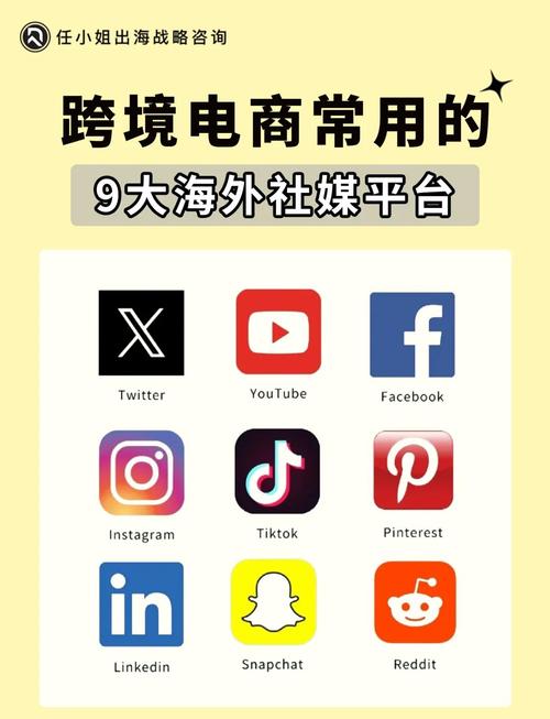 跨境电商国外社交媒体选品法(图1)