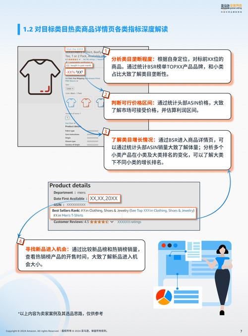 跨境电商国外社交媒体选品法(图2)