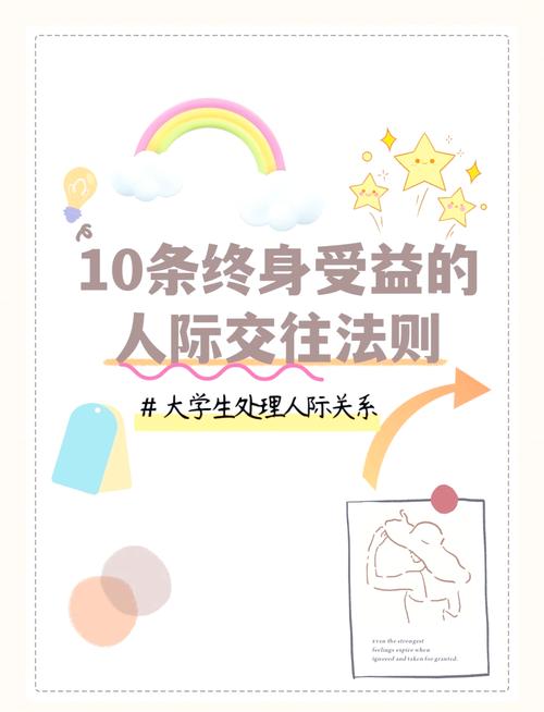 大学生人际交往的一般表现(图3)