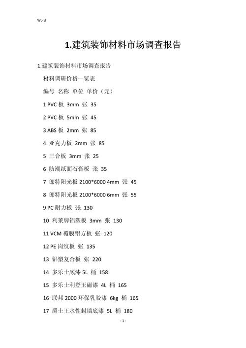 建筑材料调查报告(图1)