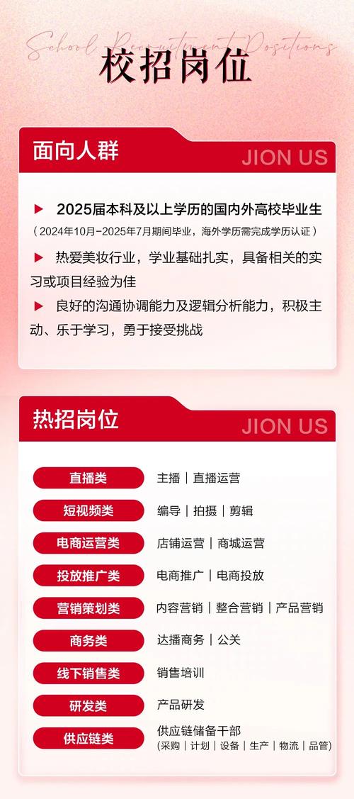 达美盛校园招聘面试:的机会与挑战(图3)