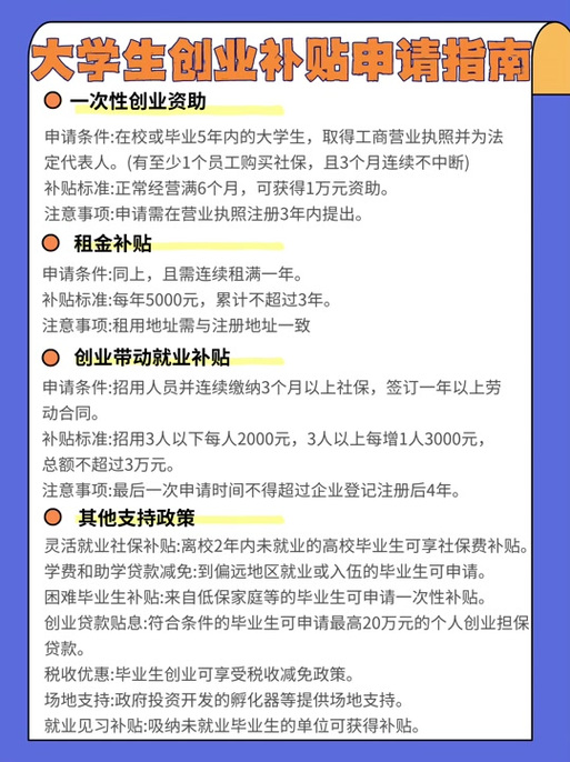 每人3000元！@在穗院校2025届毕业生，求职创业补贴来了(图1)
