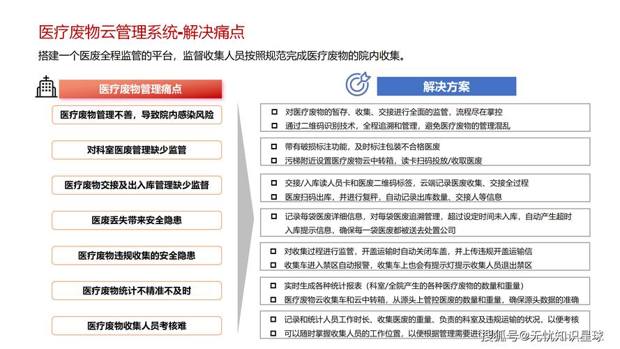 【首届全国患者体验大会】干货提前知（五）——“提供以患者为中心的医疗服务”(图3)