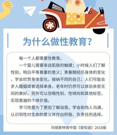 全面性教育相关名词(图1)