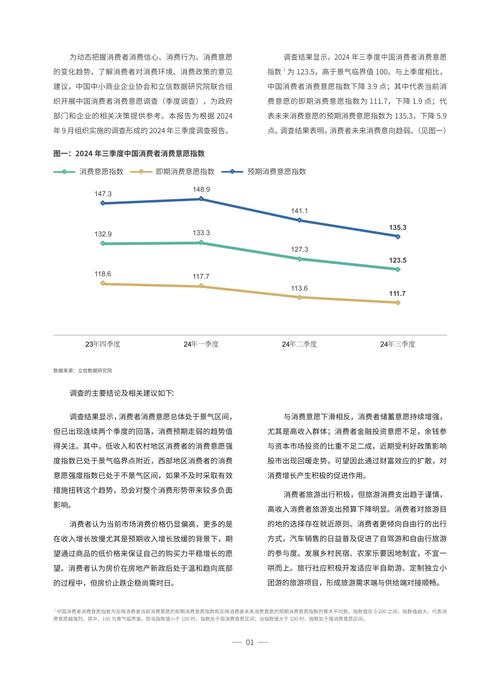 中国消费者协会电商企业诚信调查报告(图1)
