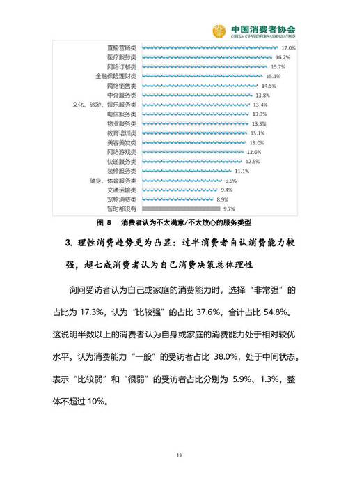 中国消费者协会电商企业诚信调查报告(图2)